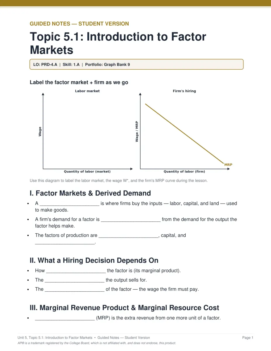 AP Microeconomics Unit 5 guided notes PDF page