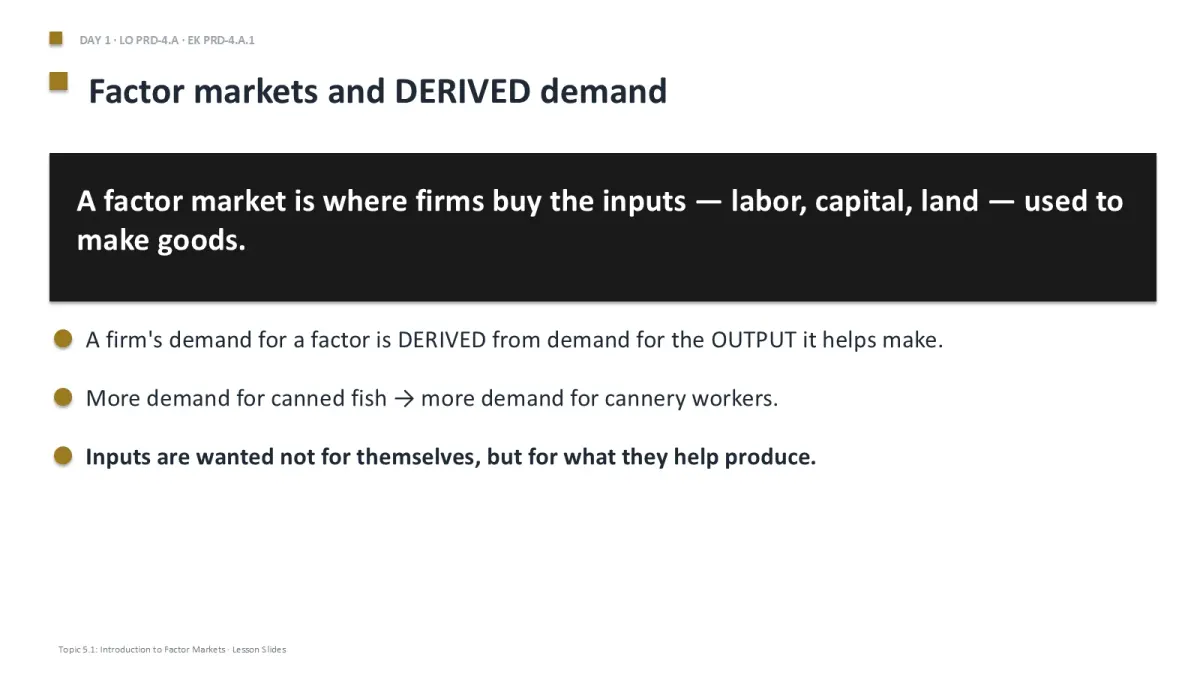 AP Microeconomics Unit 5 content slide