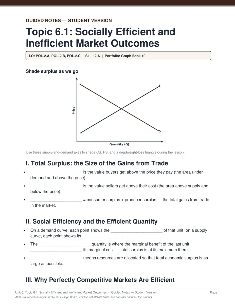 AP Microeconomics Unit 6 guided notes PDF page