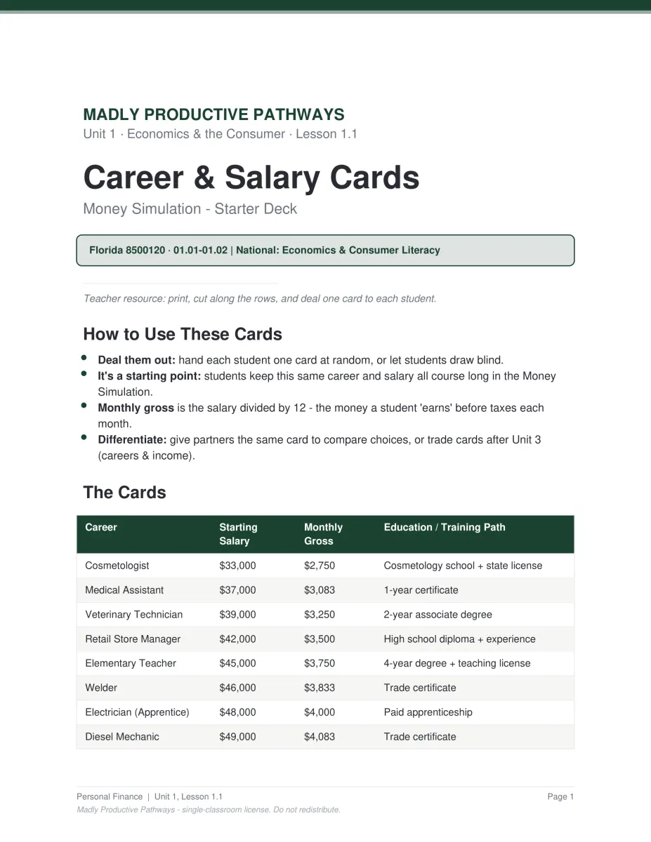 Personal Finance Unit 1 activity PDF page
