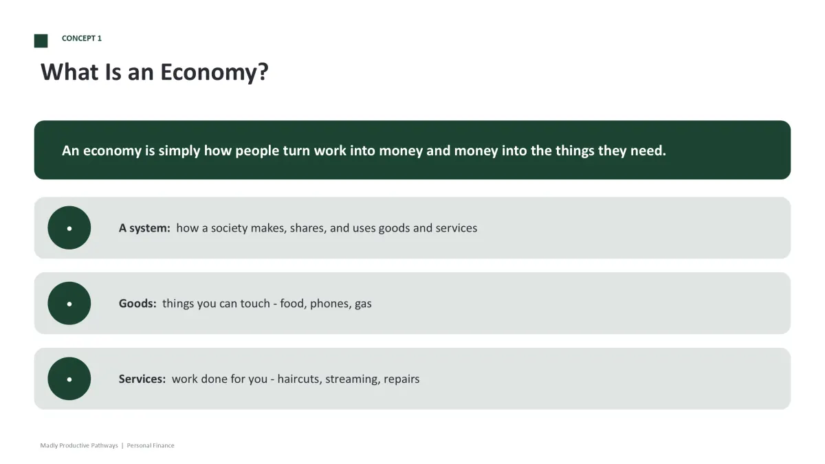Personal Finance Unit 1 content slide