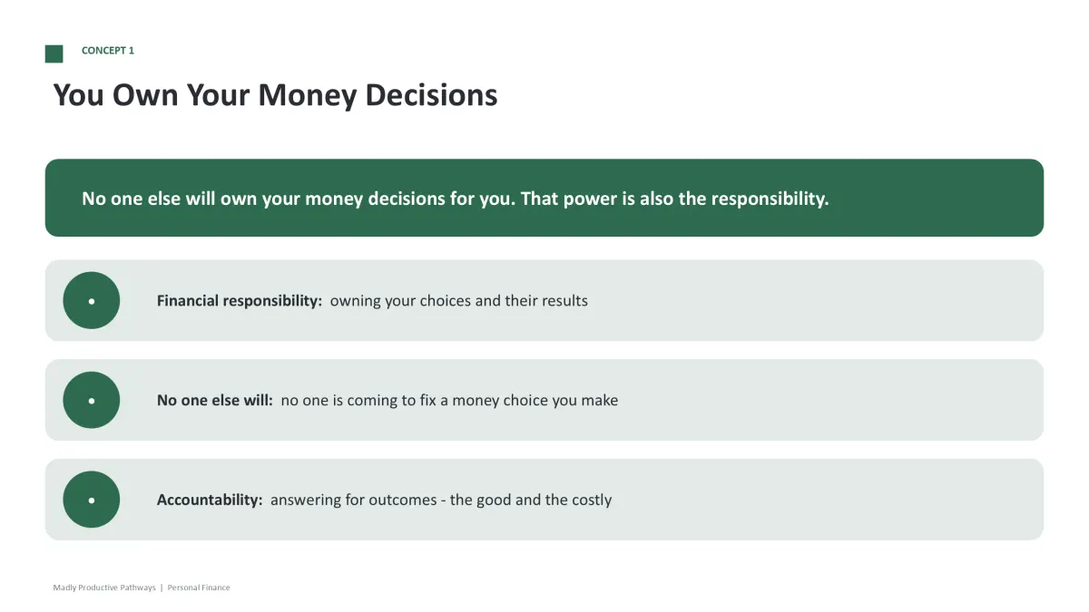 Personal Finance Unit 2 content slide