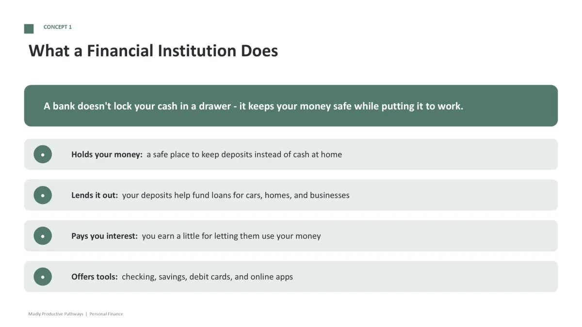 Personal Finance Unit 4 content slide