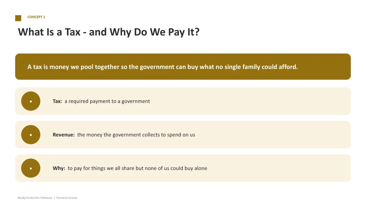 Personal Finance Unit 6 content slide