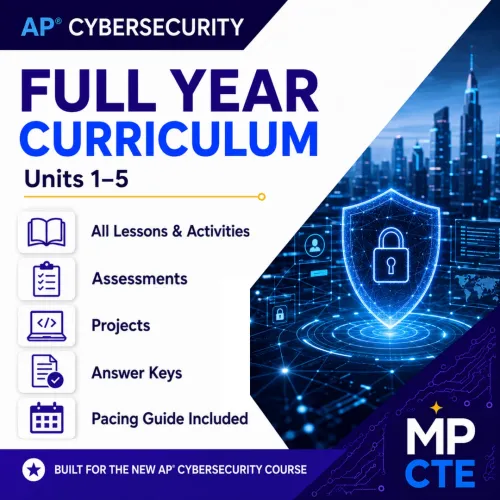AP Cybersecurity: Full-Year Course