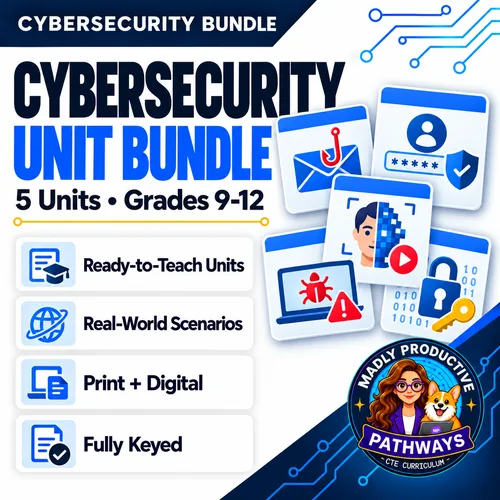 Cybersecurity Unit Bundle