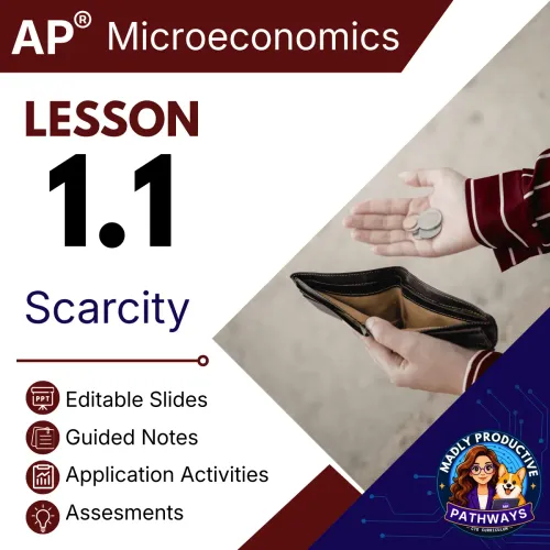 Free Lesson 1.1: Scarcity & Trade-Offs