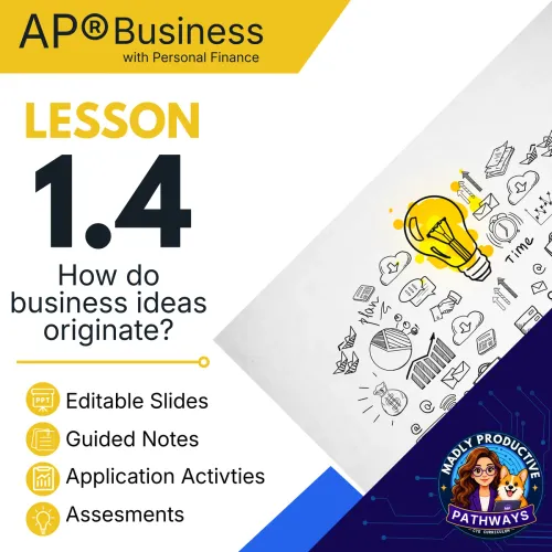 Lesson 1.4: How Business Ideas Originate