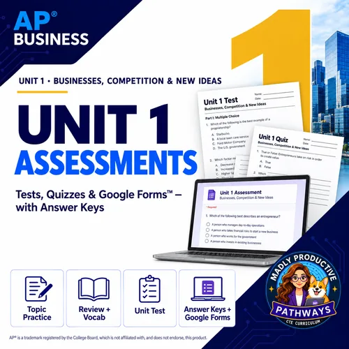 Unit 1 Assessments: Businesses, Competition & New Ideas