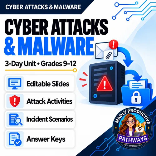 Cyber Attacks & Malware: 3-Day Unit