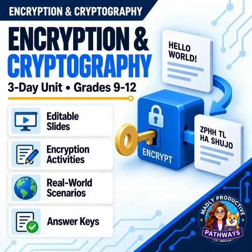 Encryption & Cryptography: 3-Day Unit