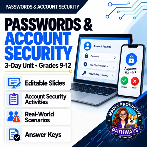 Passwords & Account Security: 3-Day Unit