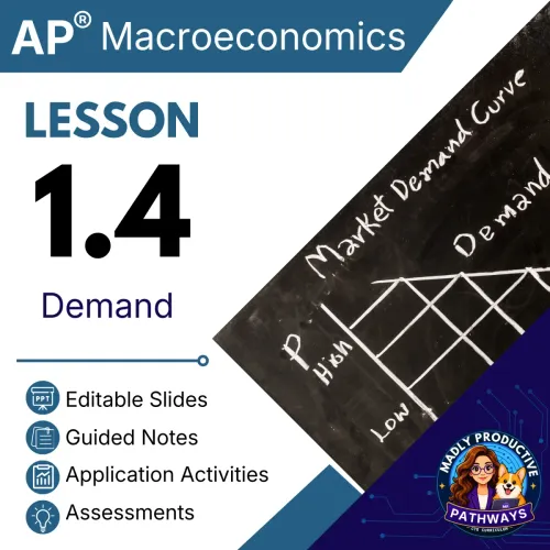 Lesson 1.4: Demand