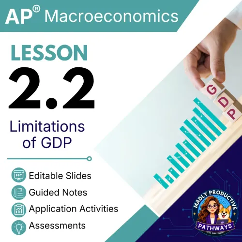 Lesson 2.2: Limitations of GDP