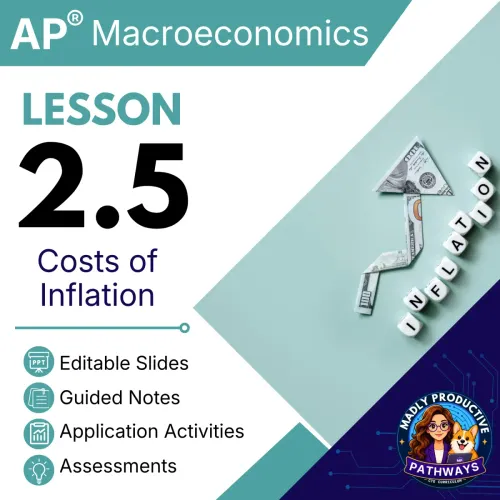 Lesson 2.5: Costs of Inflation