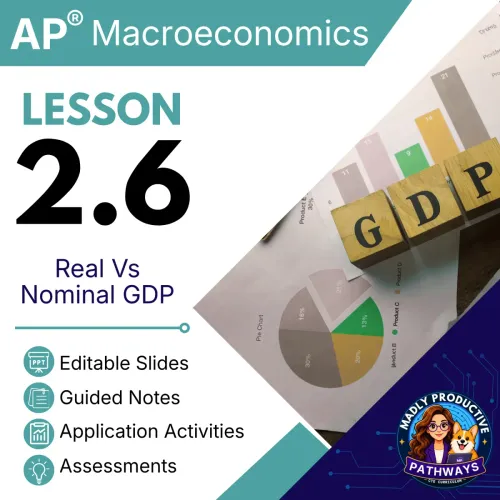 Lesson 2.6: Real vs Nominal GDP