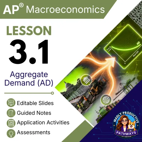 Lesson 3.1: Aggregate Demand AD
