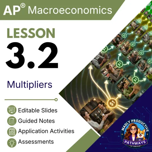 Lesson 3.2: Spending Tax Multipliers