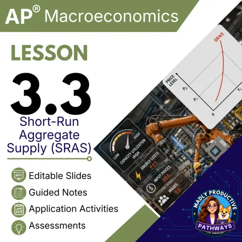 Lesson 3.3: Short Run Aggregate Supply SRAS
