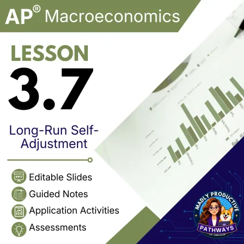 Lesson 3.7: Long Run Self Adjustment