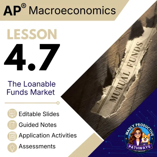 Lesson 4.7: Loanable Funds Graph