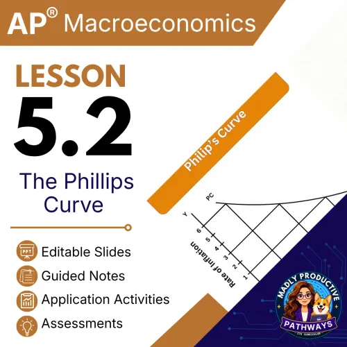 Lesson 5.2: Phillips Curve