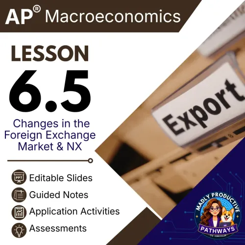 Lesson 6.5: Exchange Rates and Net Exports