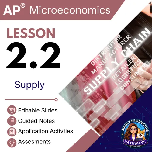 Lesson 2.2: Supply
