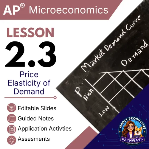 Lesson 2.3: Price Elasticity of Demand