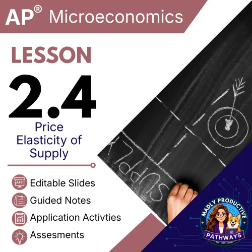 Lesson 2.4: Price Elasticity of Supply