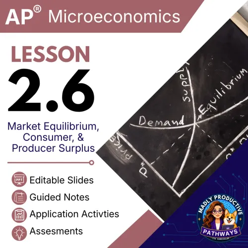 Lesson 2.6: Market Equilibrium Surplus