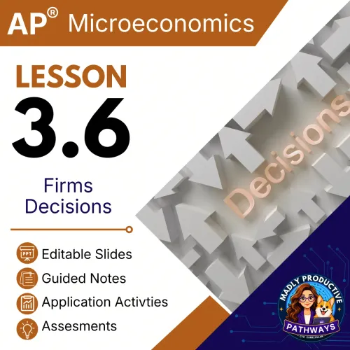 Lesson 3.6: Shutdown Break Even