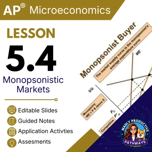 Lesson 5.4: Monopsonistic Markets