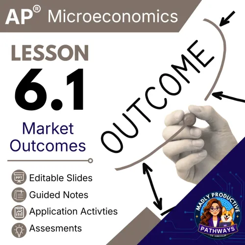 Lesson 6.1: Market Efficiency Deadweight Loss