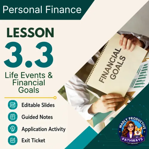 Lesson 3.3: Financial Goals & SMART Goals