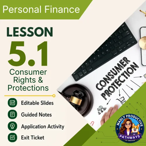 Lesson 5.1: Consumer Rights & Protection