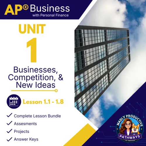 Unit 1: Businesses, Competition & New Ideas