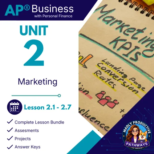 Unit 2: Marketing