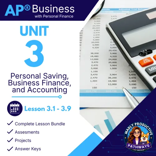 Unit 3: Saving, Borrowing, Finance & Accounting
