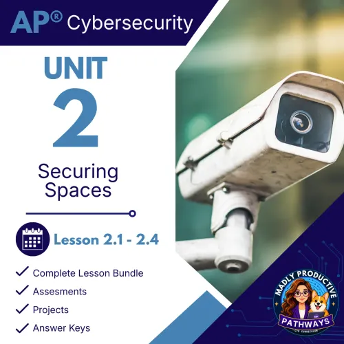 Unit 2: Securing Spaces