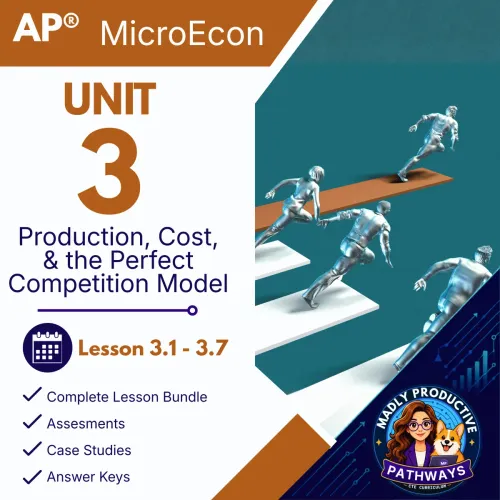 Unit 3: Production, Cost & Perfect Competition