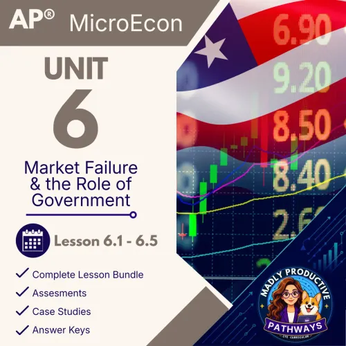 Unit 6: Market Failure & the Role of Government