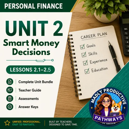 Unit 2: Smart Money Decisions