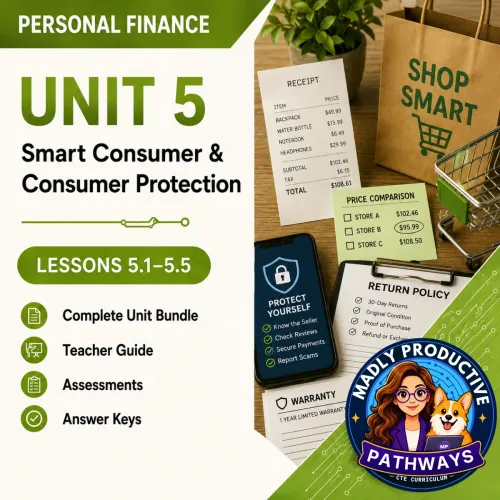 Unit 5: Smart Consumer & Consumer Protection
