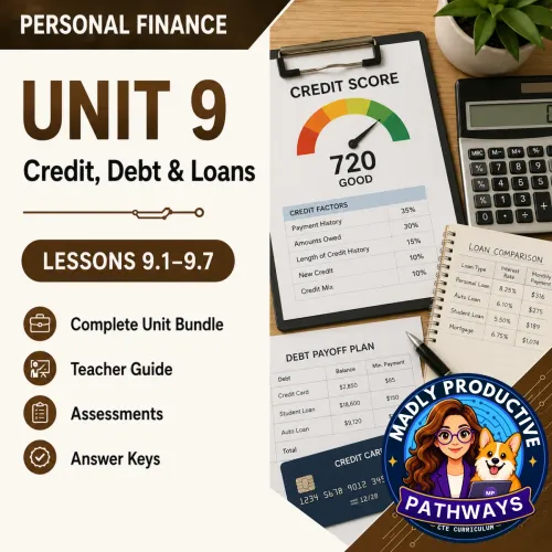 Unit 9: Credit, Debt & Loans