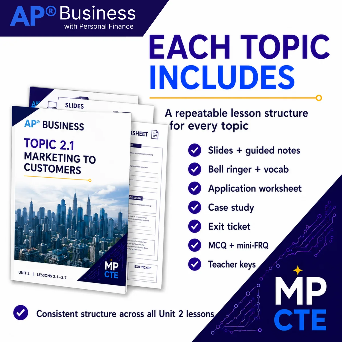 Built for the new AP course