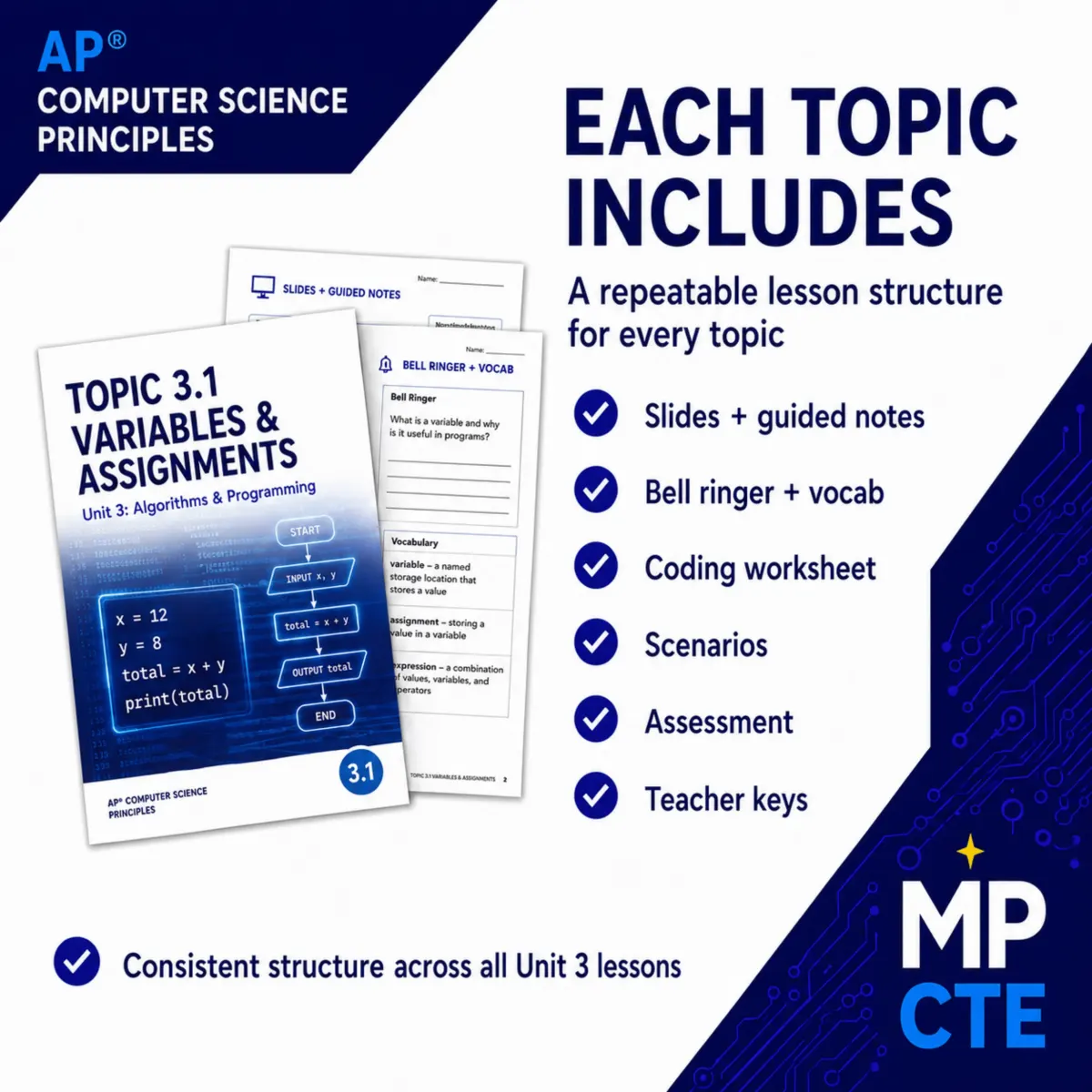 Built for the new AP course