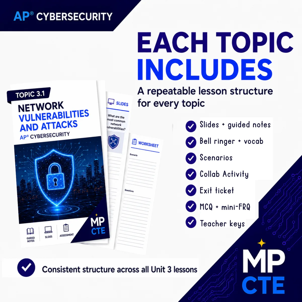 Built for the new AP course