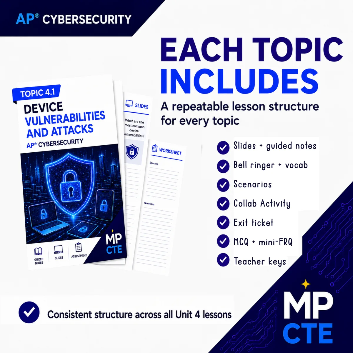 Built for the new AP course