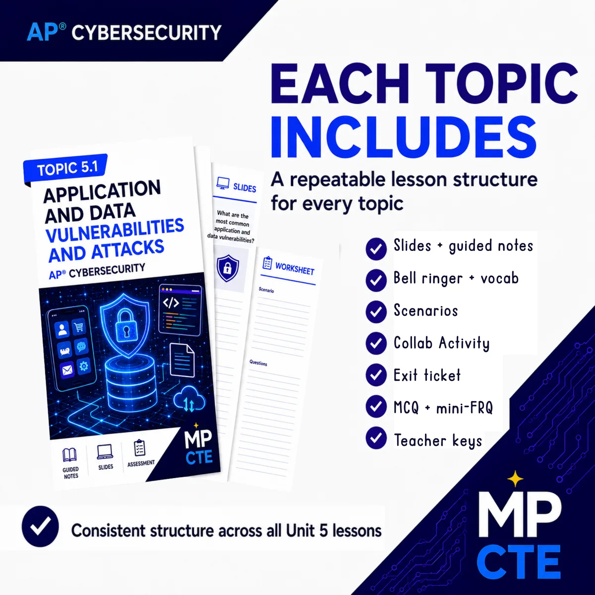 Built for the new AP course